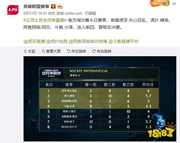 成功晋级1 成功晋级1