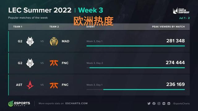 乐部战略布 乐部战略布