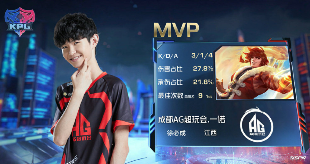 味着跨洲际 味着跨洲际