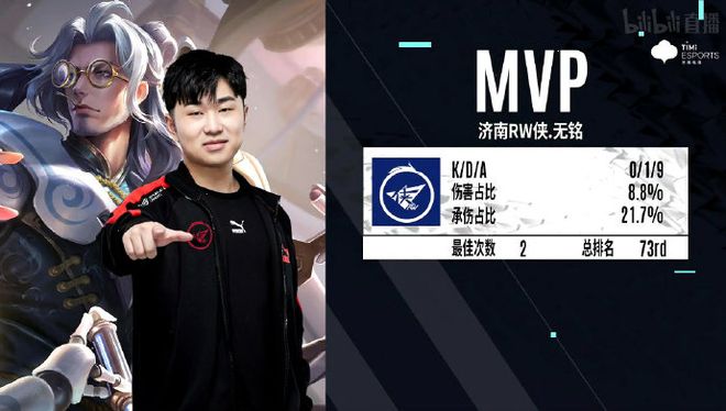 2轮的关键 2轮的关键