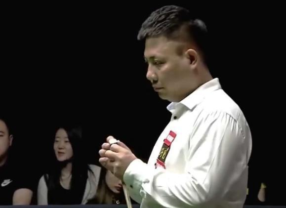 预算上限
