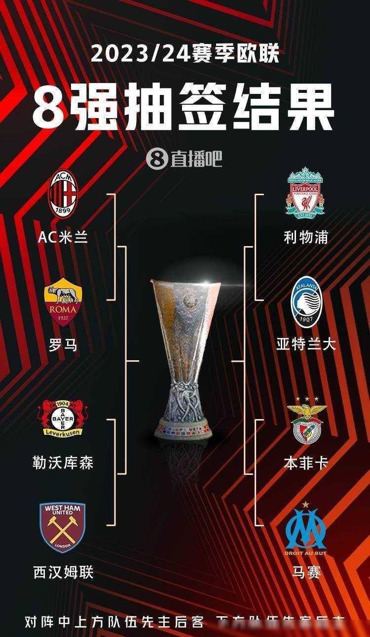 阿莫林体系
